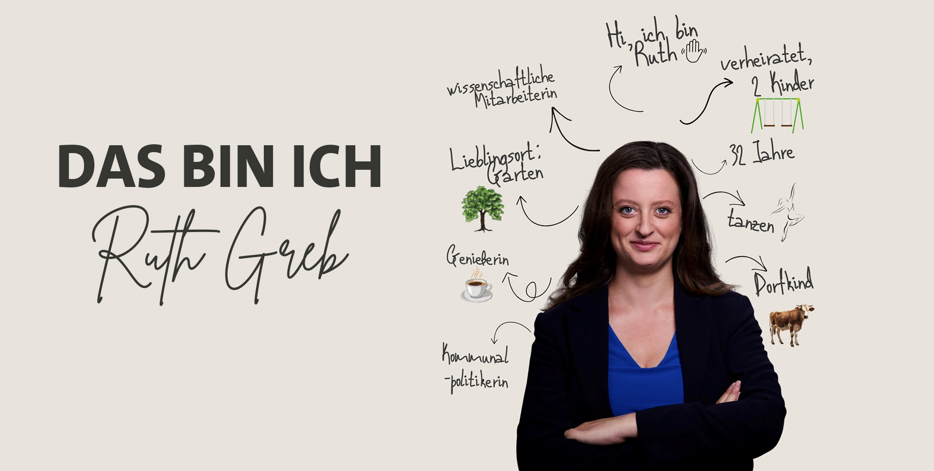 Das bin ich - Ruth Greb